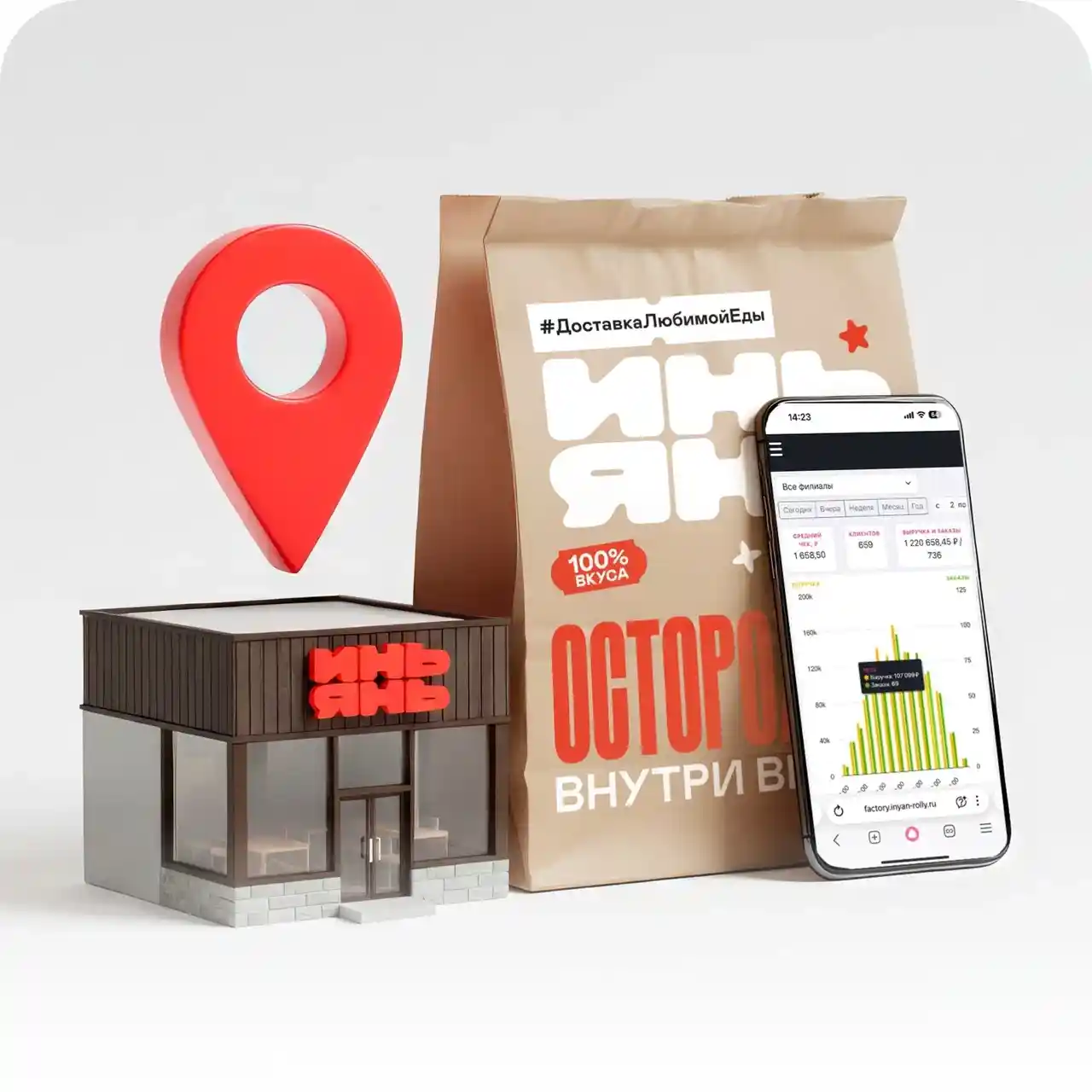 Франшиза Инь-Янь